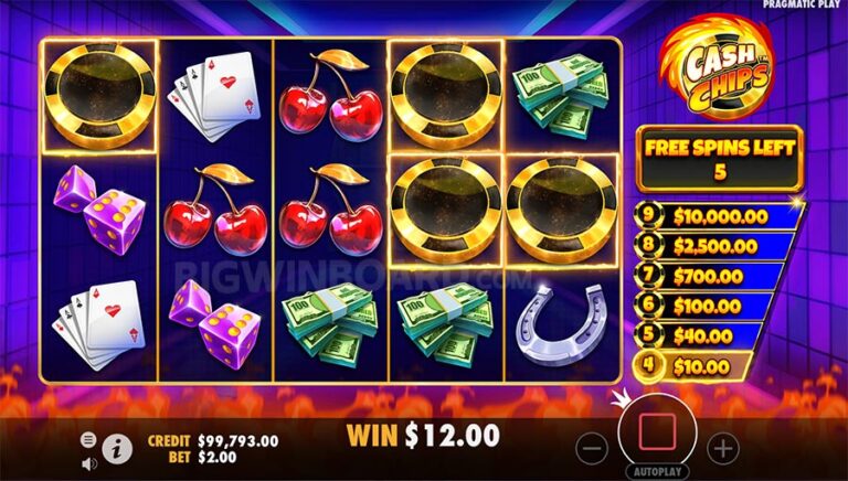 Pengaruh Teknologi dalam Dunia Slot Online